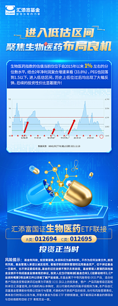啥也没有1555采集到金融股票