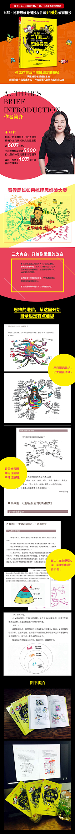 yinyin5366采集到思维导图