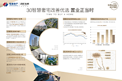 Tankarder采集到地产物料