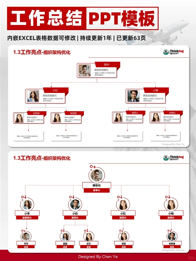 组织架构图PPT这么做才高大上简单好学