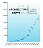 WAN 100,000, Editorial, world architecture news, architecture jobs
