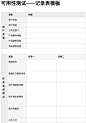 体验设计师100问-元尧-微信读书