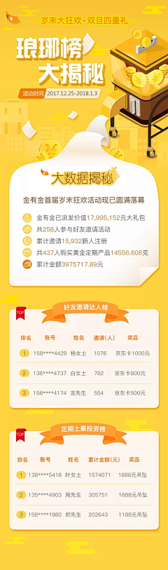 唯有痴情一片月采集到落地页