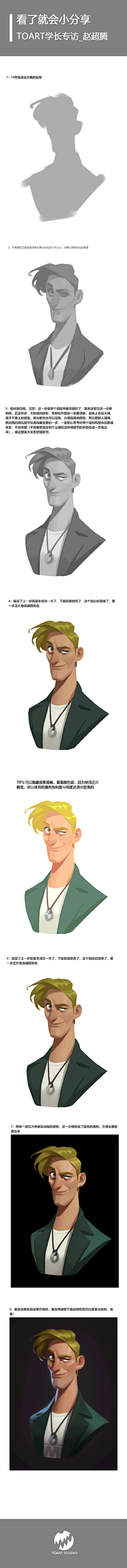 愚笨之獭采集到头部