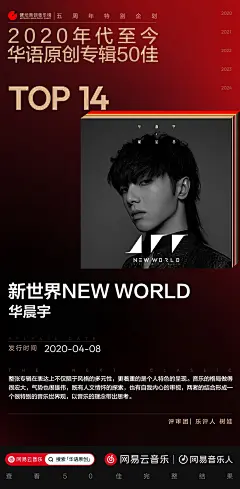 点击来源，关注公众号: 详情页