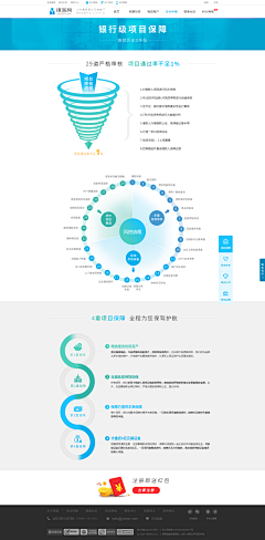 12345zxcvbnm采集到安全保障