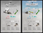 Electric Village : 3D animation of electricity generation and journey to end user