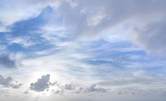蓝天白云天空云海背景素材