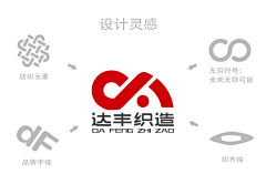 小蜡笔♥采集到logo