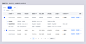 B端列表页设计总结 - 蓝蓝设计_UI设计公司