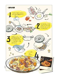 我的手绘食谱/睡袋牛肉