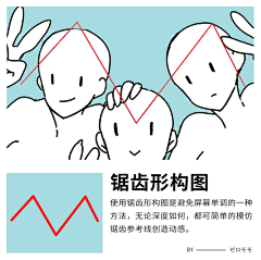 花鱼先生采集到多格漫画