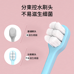 汩兮采集到摄影日化家清洗护主图详情