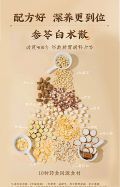 灵感坐标采集到人参