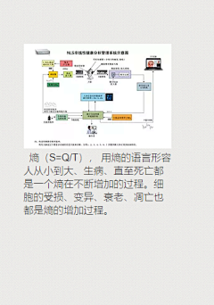 360人体健康云卫士采集到云卫士人体健康信息数据采集模块