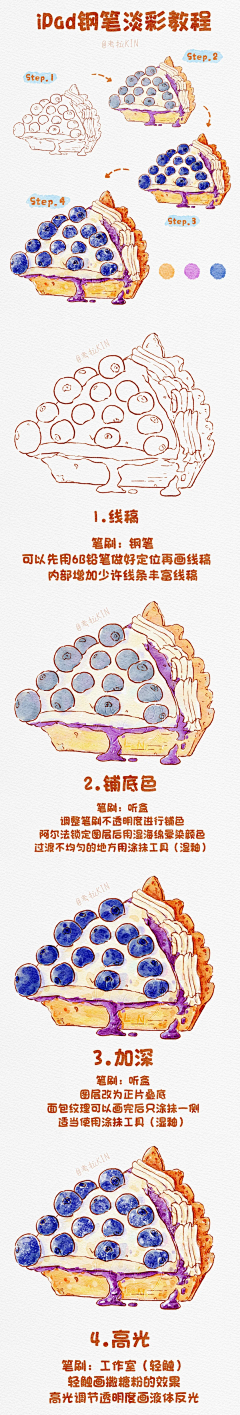 YDCSatSP采集到1入门水彩