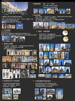 川-页-采集到单体