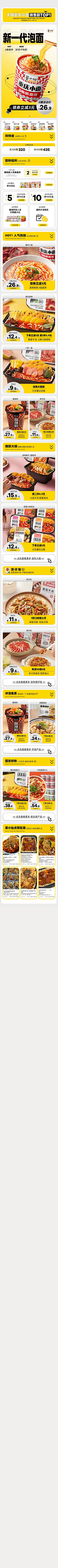 Vizepräsident采集到食物首页