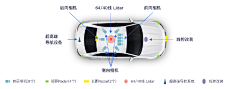 q3kQ7Ypu采集到泽尔