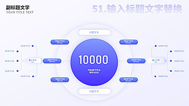 高端UI思维导图表格表单数据可视化流程逻...