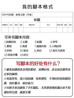 LoneRanger_采集到学习素材