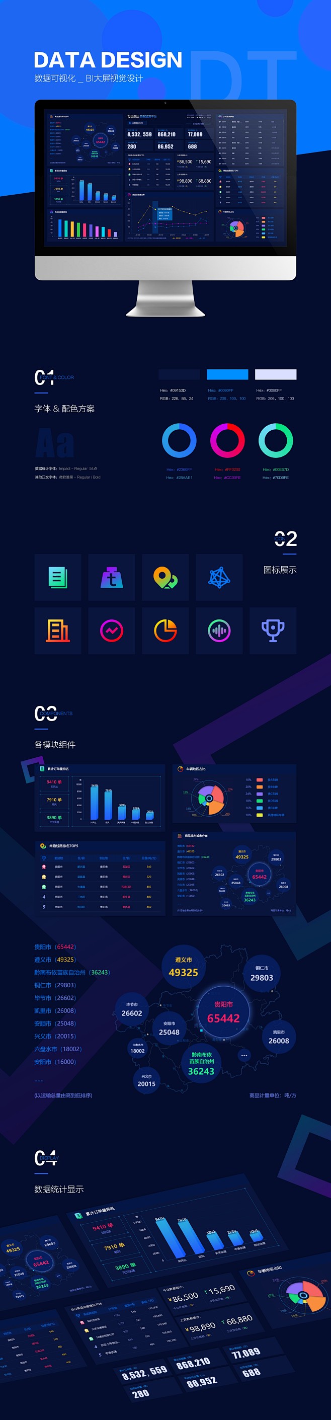 数据可视化_BI大屏视觉设计