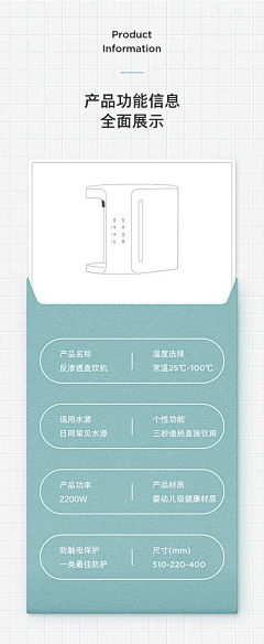 死去作图采集到产品参数