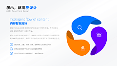 大噜头采集到PPT