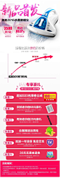 美的家用手持式床铺除螨仪床上除螨机吸尘器紫外线杀菌H3-L031D-tmall.com天猫