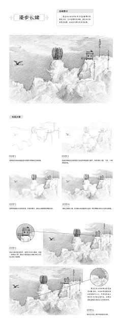 ☆纯净水☆㊣采集到绘画教程