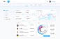 Dashboard UI/UX : Dashboard UI/UX