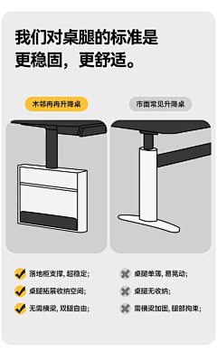 米兰的小铁匠~~采集到电商-详情模块