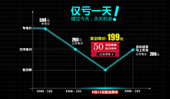 紫竹林里的竹子❤采集到【聚划算图❤】