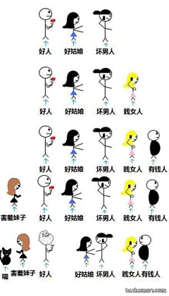 0Vgf9_她的他采集到插画
