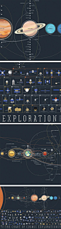 Get ready for an intergalactic (ok, maybe intragalactic) adventure! Pop Chart Lab has distilled more than half a century of space travel into a beautiful print. The Chart of Cosmic Exploration features hand-illustrated renderings of every orbiter, lander,
