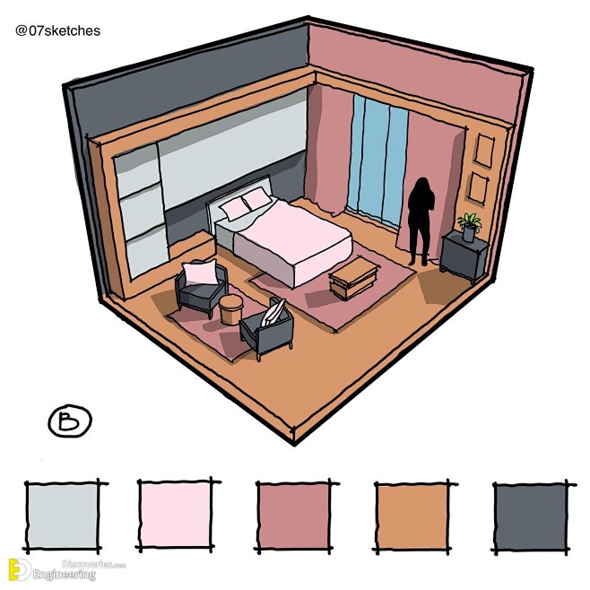 综合指南和插图由 07sketches ...