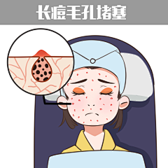 自由1996采集到c-插画-医美