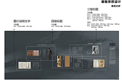 又又又又又又er采集到展馆排版规范