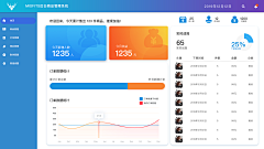 张张吃了没采集到B端
