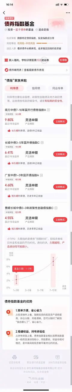 京东金融-债券指数基金