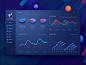 Dashboard design by Zoeyshen graph histogram monitoring 3d chart dashboard fui data visualization admin menu mobile web