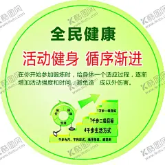 活动健身循序渐进 【酷图网】健康教育,健康海报,健康报板,健康宣传栏,健康教育知识,健康宣教,健康,教育,知识宣传栏,宣传栏,展板,板报,饮食注意,健康饮食,健康展板知识,海报,医院宣教展板,医院宣传栏,知识宣传,新冠疫苗知识,新冠疫苗接种,疫苗知识问答,新冠病毒疫苗,