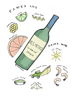 Assyrtiko白葡萄酒的味道 