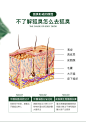 去狐臭止汗香体露除腋臭腋下去味异味喷雾根净男女士专用正品持久-tmall.com天猫