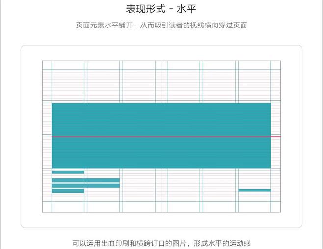 提炼14本书的精华，写下这份超全面的网格...