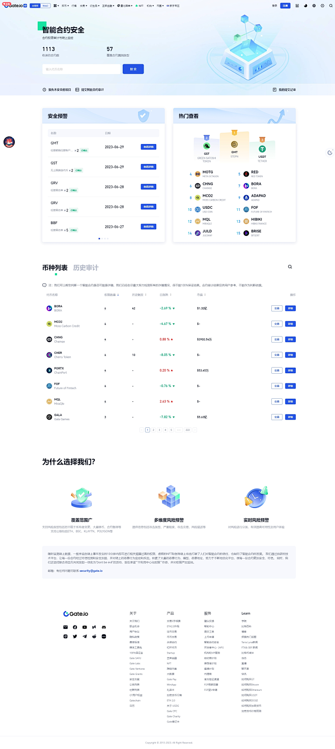 智能合约的安全审计与监控 | Gate....