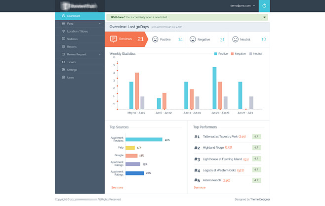 Dashboard-real-pixel...