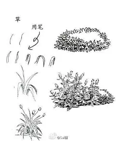 绘画学习 手绘教程。风景线稿！简单入门，快来一起画~ ​#插画艺术作品# ​​​​