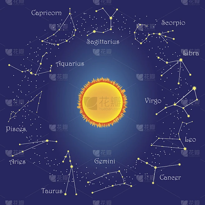 太阳周围的黄道星座素材-花瓣网