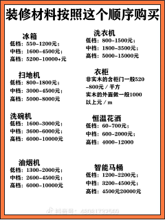 Li璐LU采集到装修参考